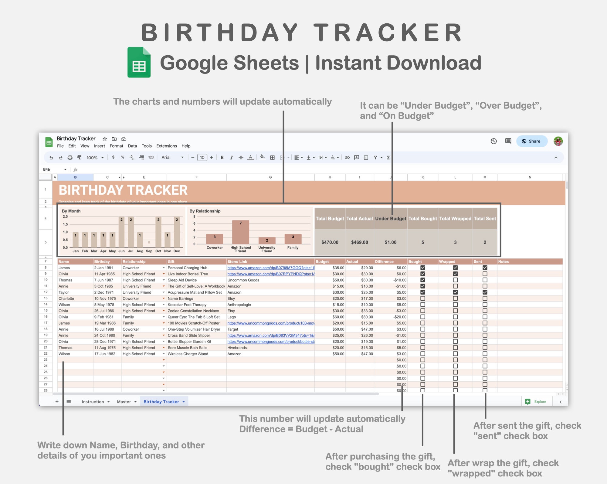 Birthday Tracker Google Sheets Birthday Gift Planner Etsy Birthday Tracker Google Sheets Birthday Gift Planner Etsy