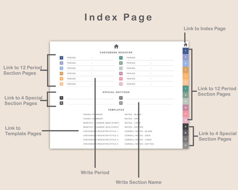 Digital Checkbook Register, Check Book Register, Hyperlinked Notebook