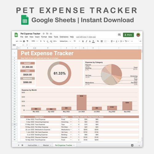 Google Sheets Pet Expense Tracker Pet Budget Spreadsheet Pet Etsy
