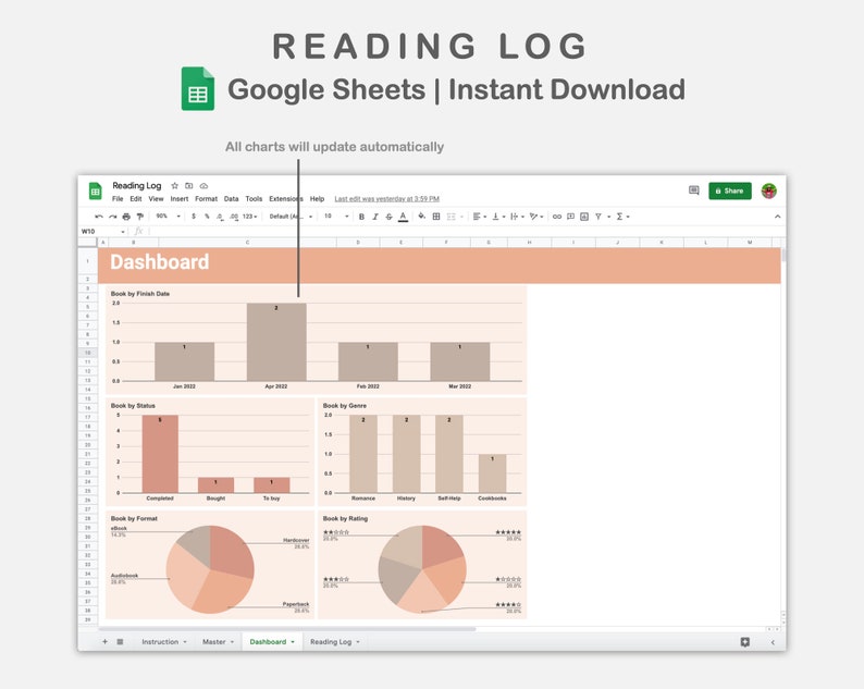 Reading Log Google Sheets, Reading Tracker Spreadsheet, Book Tracker