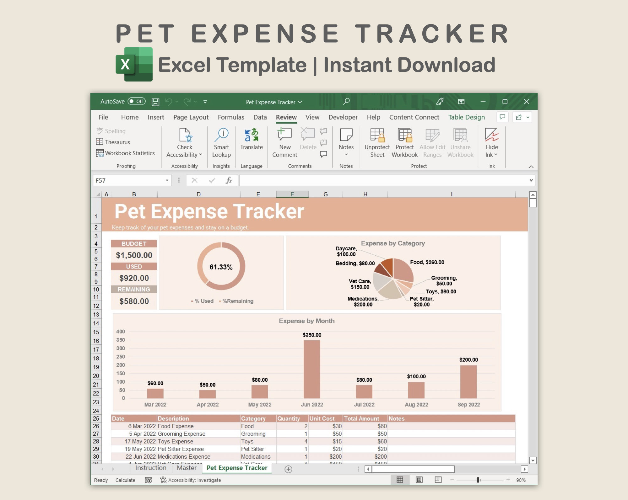 Excel Pet Expense Tracker, Pet Budget Spreadsheet, Pet Spending