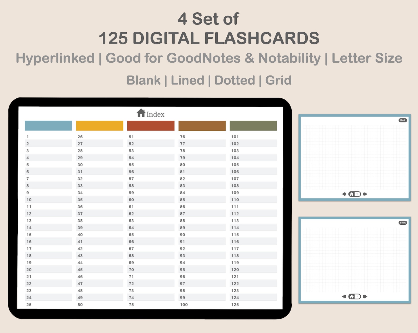 4 Sets of 125 Digital Flashcards Goodnotes Flashcards Etsy