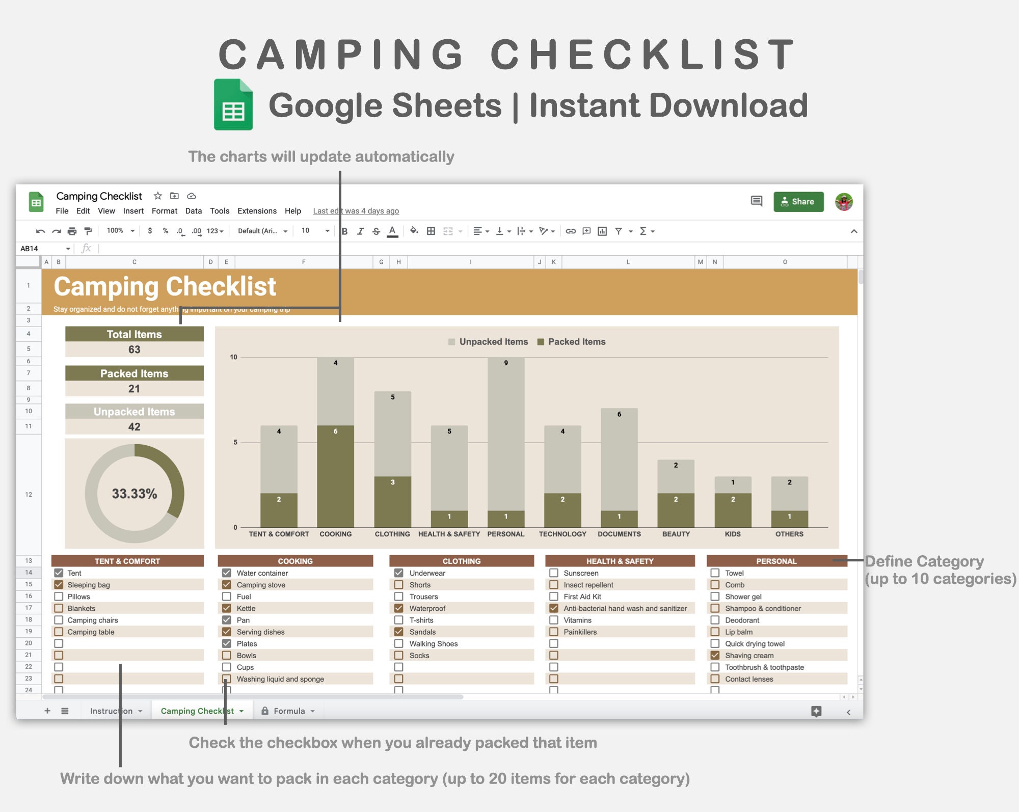 Google Sheets Camping Checklist, Camping List Template, Spreadsheet