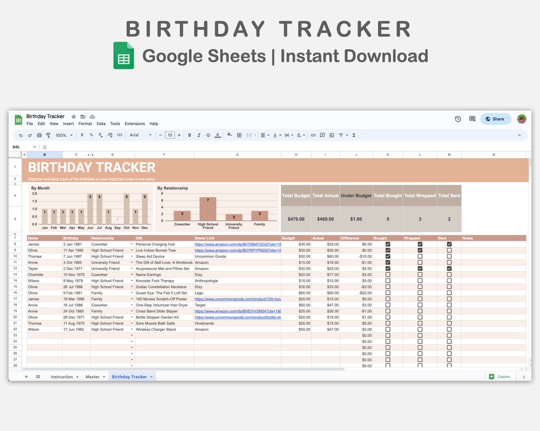 Birthday Tracker Google Sheets, Birthday Gift Planner Spreadsheet Birthday Tracker Google Sheets, Birthday Gift Planner Spreadsheet