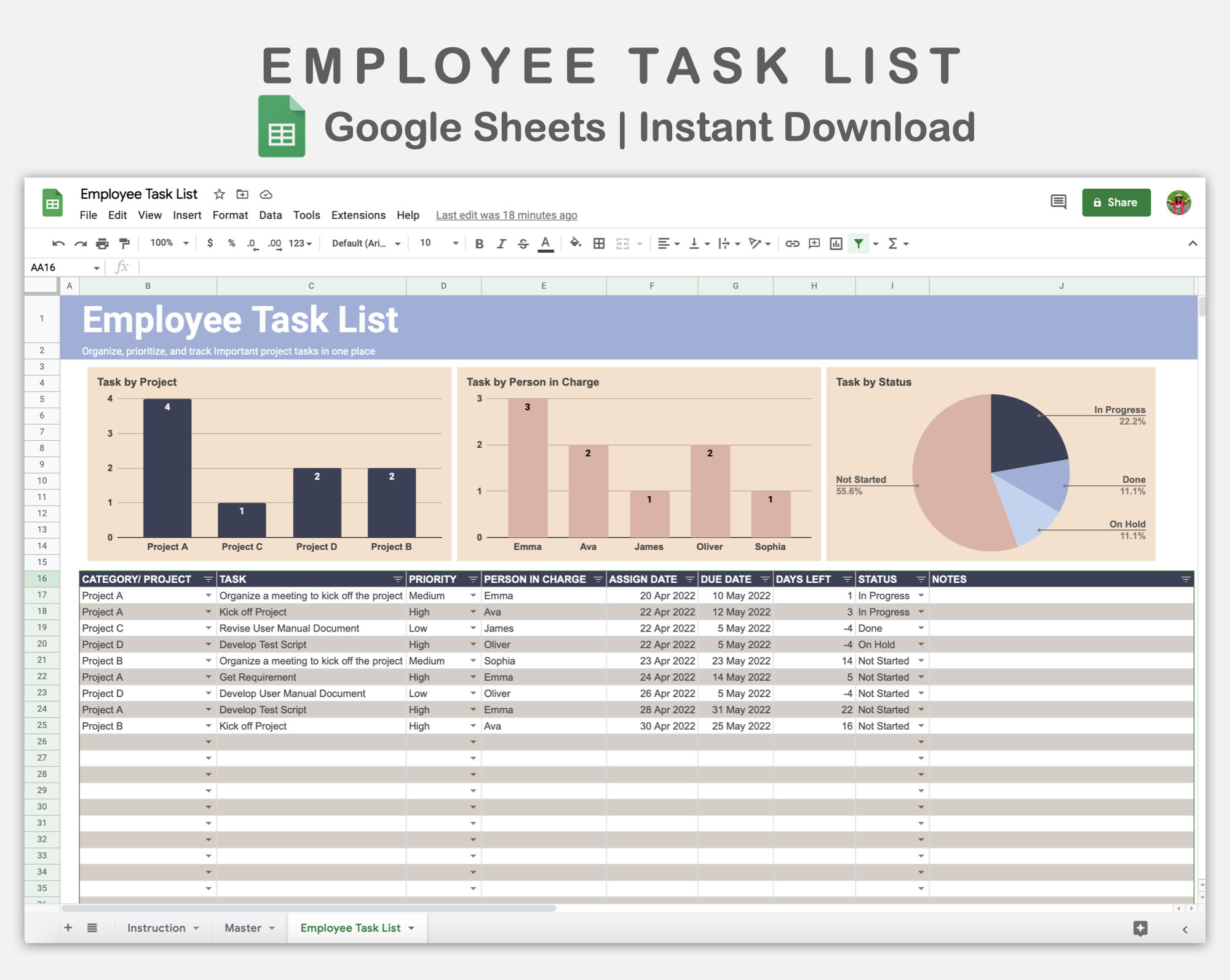 Før fascisme svinge Employee Task List for Google Sheets Task List for Work - Etsy Sweden