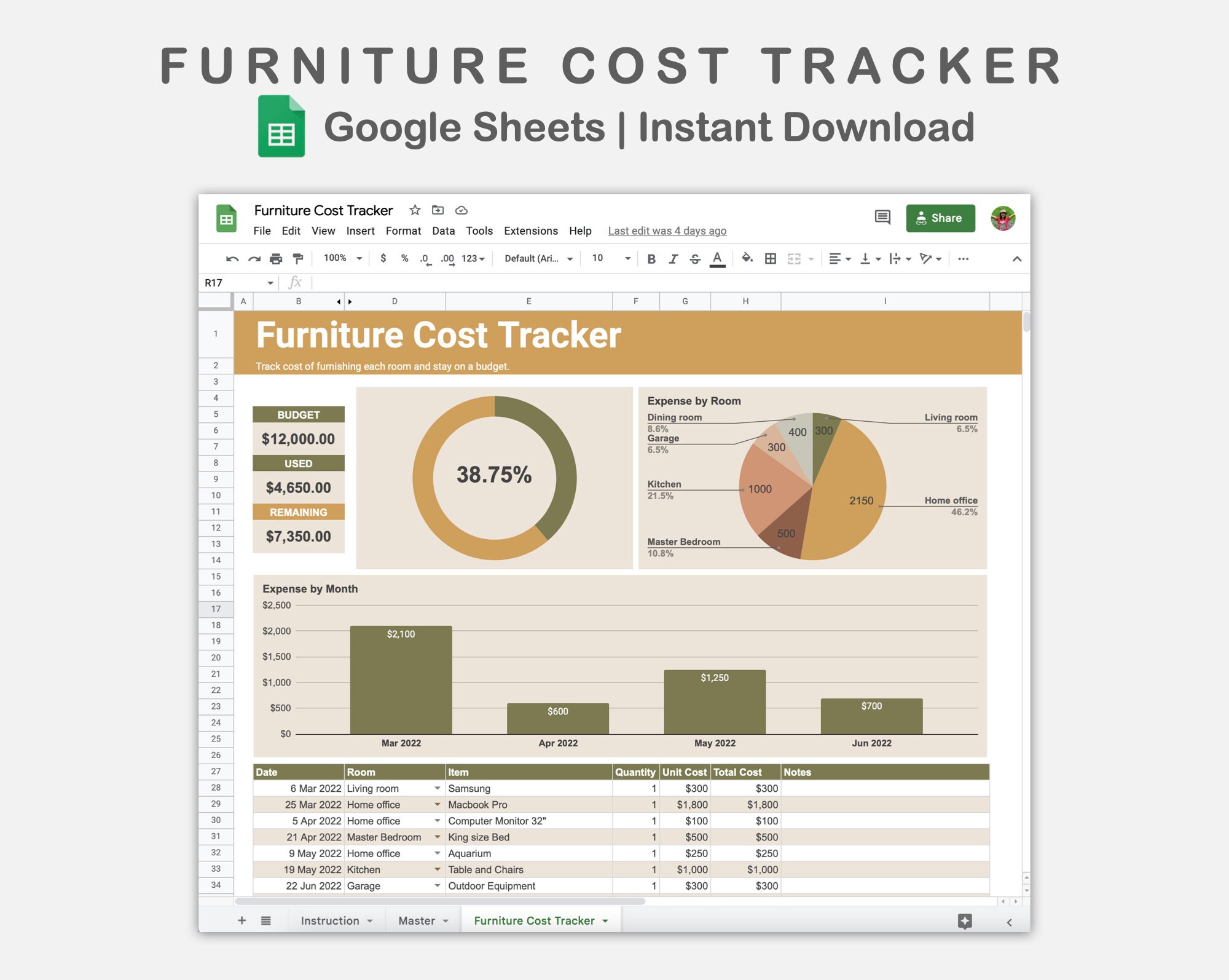 Furniture Cost Tracker Google Sheets, Home Furnishing Budget Tracker