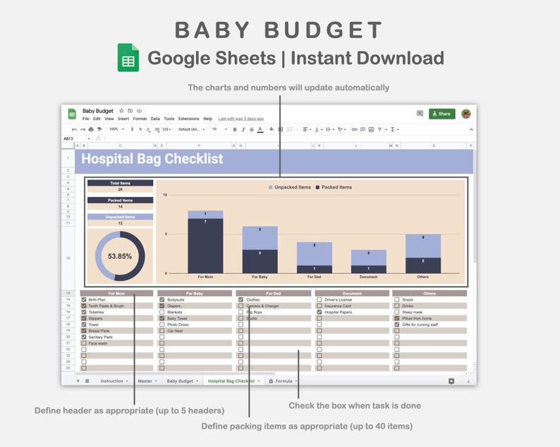 Pregnancy Baby Budget Google Sheets Baby Shopping List Etsy