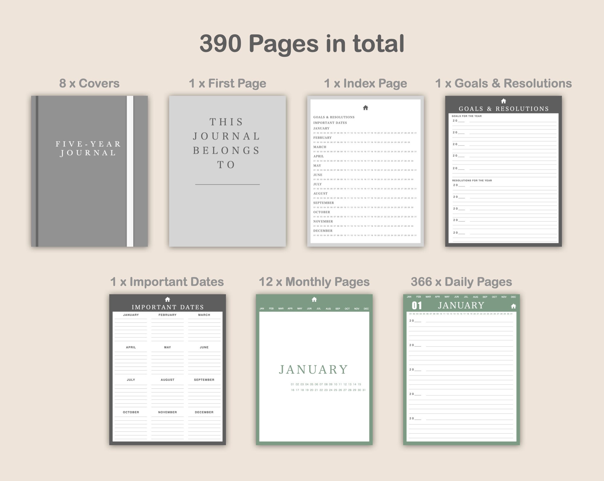 5 Year Journal Digital 5 Year Journal One line a day Etsy España