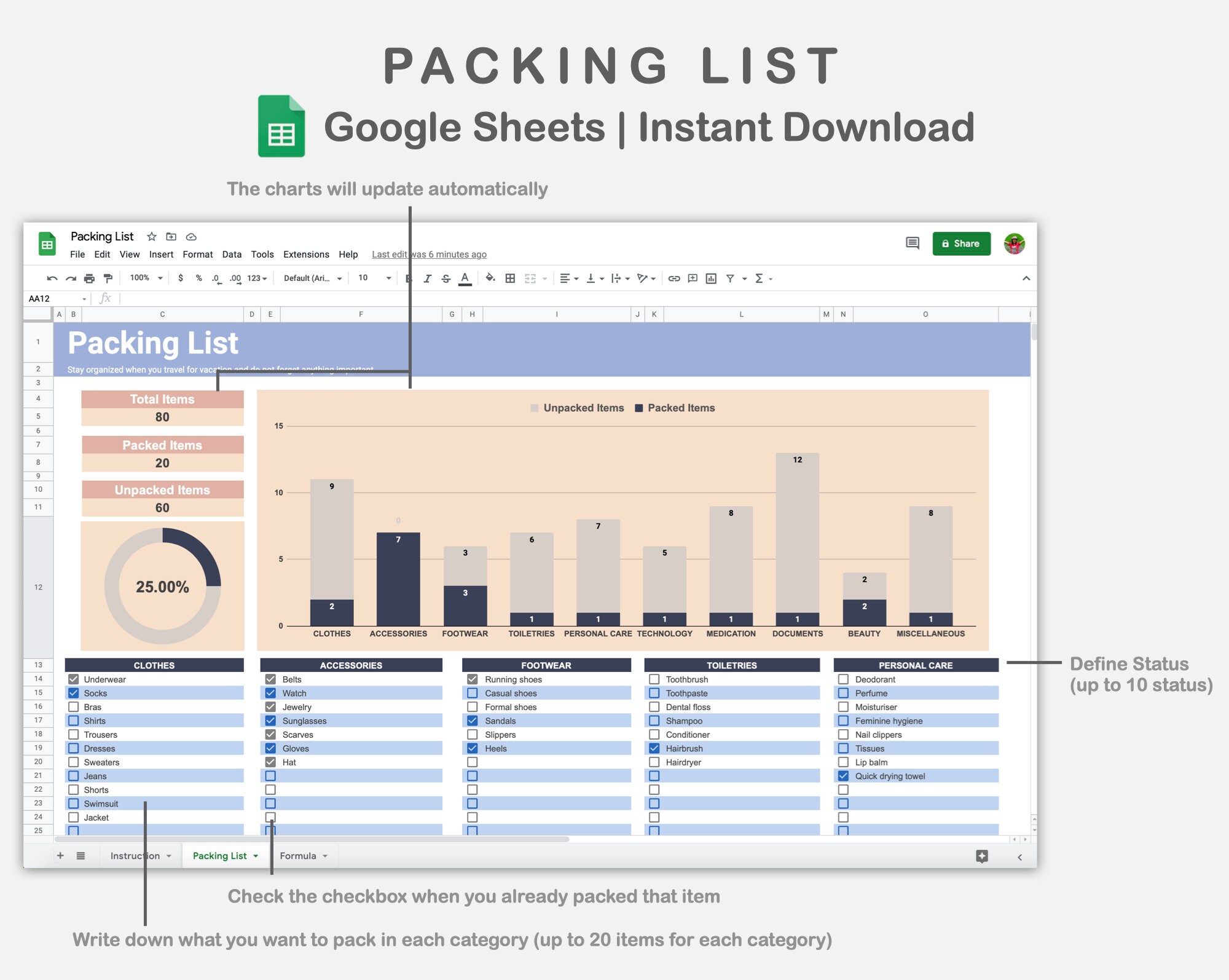 Packing List Google Sheets Packing List Template Spreadsheet Template Spreadsheet Tracker