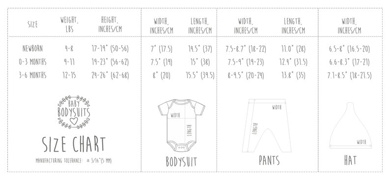 Add on Hat andor Pants Option Happy Birthday Mommy Personalized Bodysuit