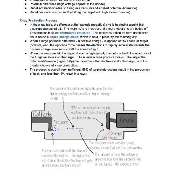 Rad Notes - Grundlagen der Strahlenlehre - Radiographie Studienführer *Digital Exemplar*