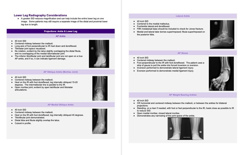 First Year Radiography Notes Rad Notes - Lower Extremity - Radiography Study Guide *digital Copy* - Etsy