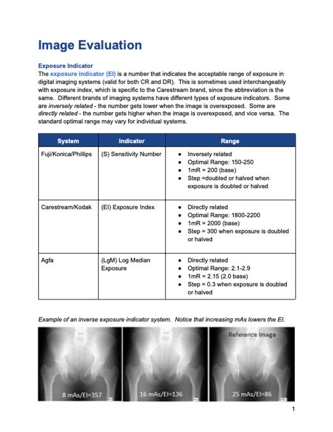 Rad Notes Image Evaluation Quality Control Radiography Study Guide