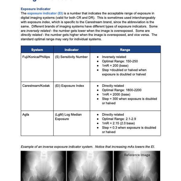 Rad Notes - Bildbeurteilung + Qualitätskontrolle - Radiografie Studienführer *Digitale Kopie*