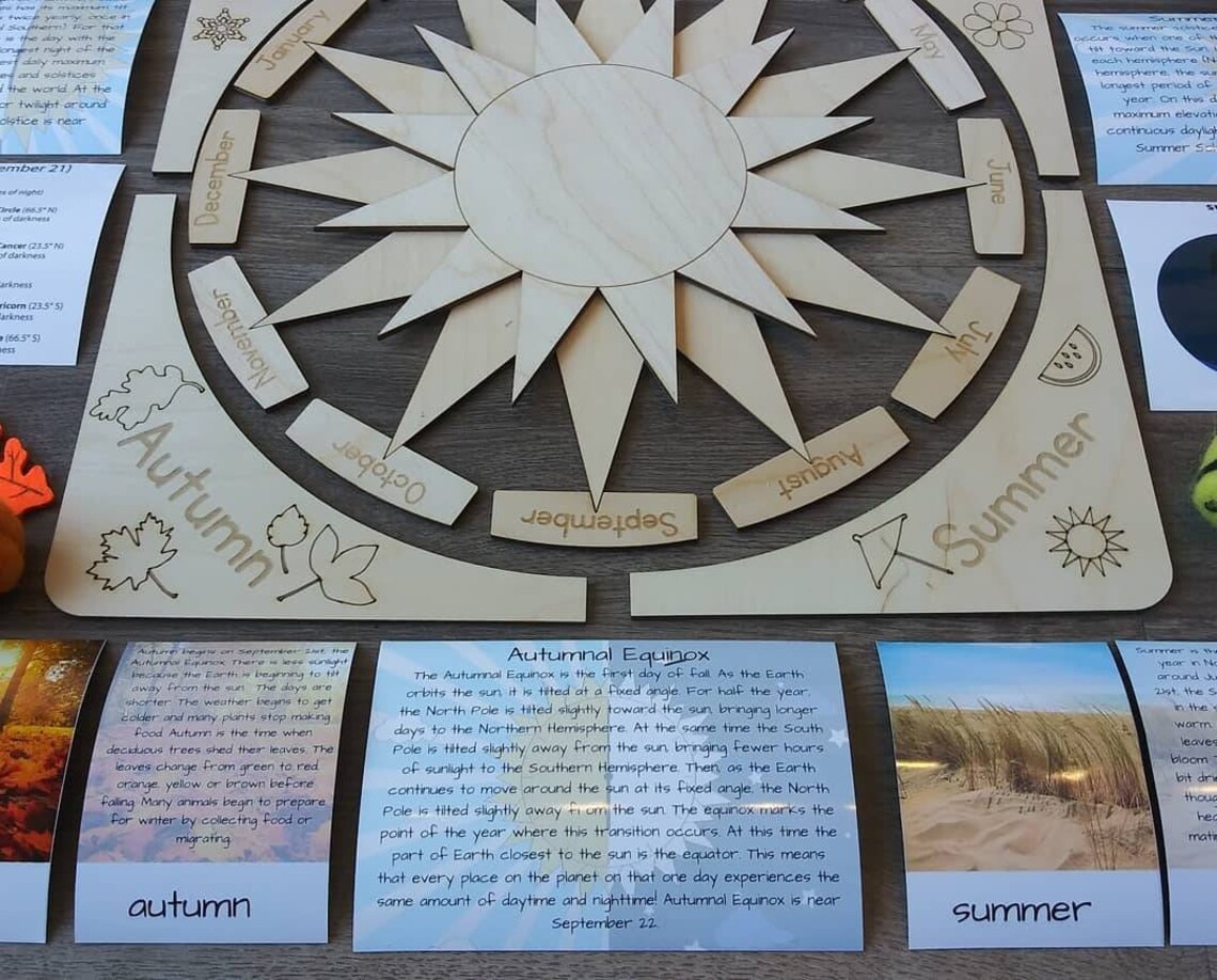 Seasons Collection Equinox Solstice Perpetual Calendar Etsy