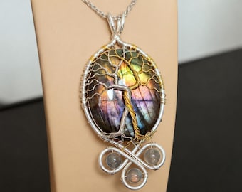 Fantasy inspired pendant: The Two Trees