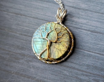 Fantasy inspired pendant: The Two Trees