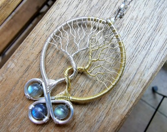 Fantasy inspired pendant: The Two Trees