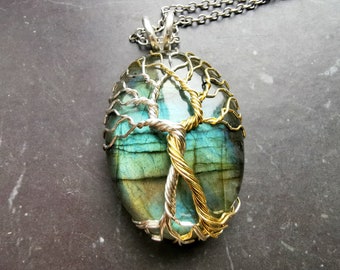 Fantasy inspired pendant: The Two Trees