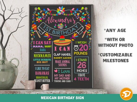 Fiesta Mexican First Birthday, Mexican Poster, Fiesta First Birthday sign - banner milestone for girl floral Il_570xn