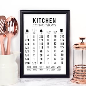 Keukenconversies Metingengids Afdrukbare print Bakgids Symbolen Kooktemperaturen Keukengrafiek Afdrukbaar Decor Minimalistisch