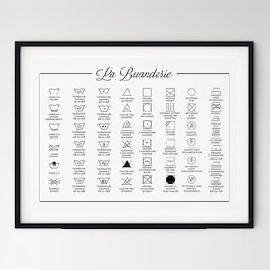 Französischer Wäscheführer Affiche Buanderie Guide de Lavage Symbole de Lavage en Français Französischer Wäscheführer Symbole Salle de Lavage Wäscherei