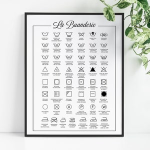 French Laundry Guide Affiche Buanderie Guide De Lavage Symboles De