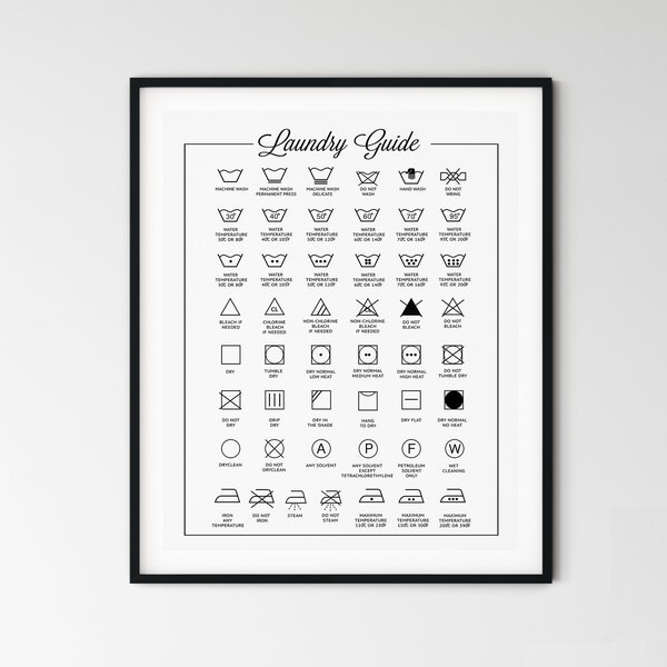 Laundry Guide Printable Print Clothing Care Symbols Tags Wash symbols Clothes care Poster  Ironing Instructions Bathroom Decor Laundry Room