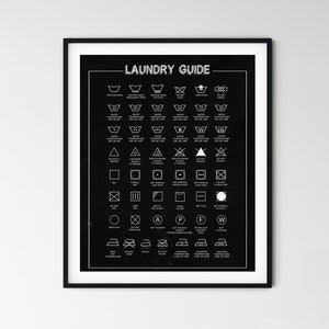 Laundry Guide Printable, Laundry Room Wall Print, Laundry Rules Poster, Clothing Care Symbols Print Modern Laundry Room Printables