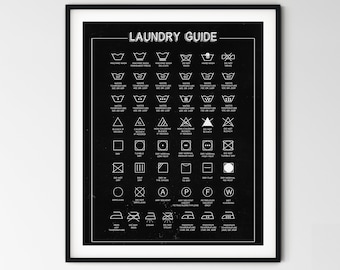 Laundry Guide Printable, Laundry Room Wall Print, Laundry Rules Poster, Clothing Care Symbols Print Modern Laundry Room Printables