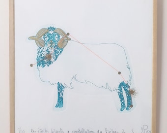 Constellation du Bélier - encadré
