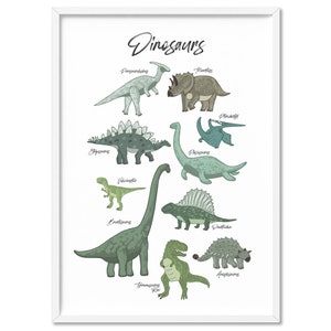 Dinosaurs Poster Print. Educational Print of Dinosaurs Names. Green Dinosaurs Wall Decor. Jurassic Art Print. Kids Dinosaur Poster | KDS-38