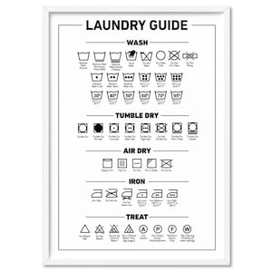 Laundry Guide Chart Art Print. Laundry Care Symbols Wall Art. Black & White. Washing Symbols Instructions Comprehensive Wording | TYP-111