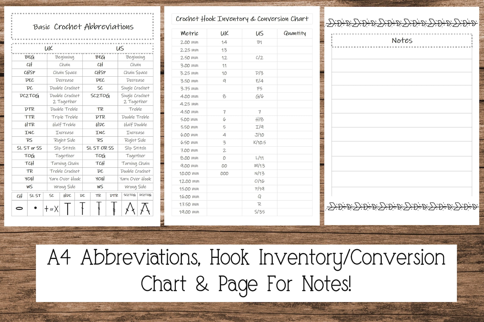 Printable Crochet Planner A4 Crochet Diary Crochet Tracker Etsy Singapore printable-crochet-planner-a4-crochet-diary-crochet-tracker-etsy-singapore