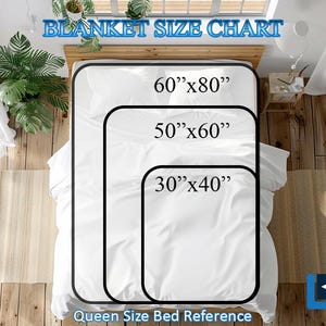 Custom Photo Blanket: Sherpa, Fleece, Velveteen, or Contrast Stitch. image 4