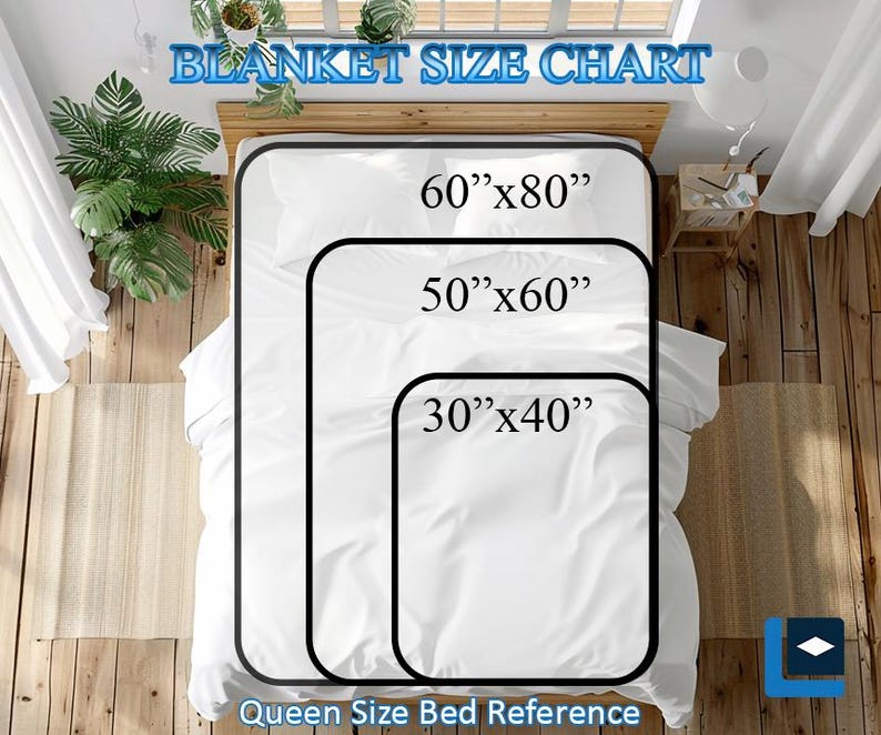 Custom Photo Blanket: Sherpa, Fleece, Velveteen, or Contrast Stitch. image 4
