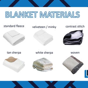 Custom Photo Blanket: Sherpa, Fleece, Velveteen, or Contrast Stitch. image 3
