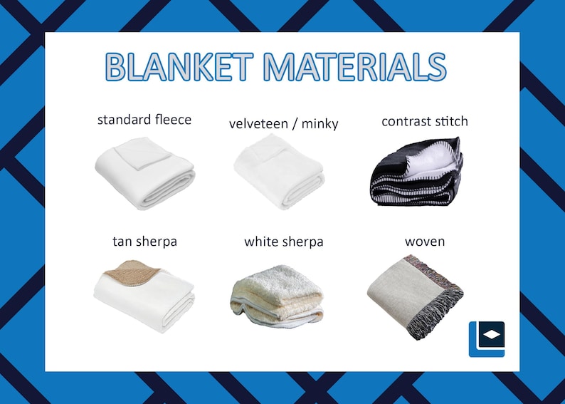 Custom Photo Blanket: Sherpa, Fleece, Velveteen, or Contrast Stitch. image 3