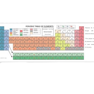 Pack of 2 Chemistry Periodic Table of Elements Pen with Formulas and Equations | Perfect for Chemistry, Science, and Graduation Gift