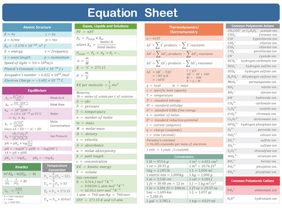Chem Math Equations Chemistry Math Cheat Sheet Scaffolded Math And Science | The Shading