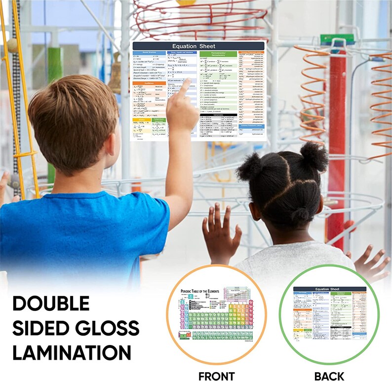 Laminated Pocket Periodic Table of Elements Card-chemistry Reference ...