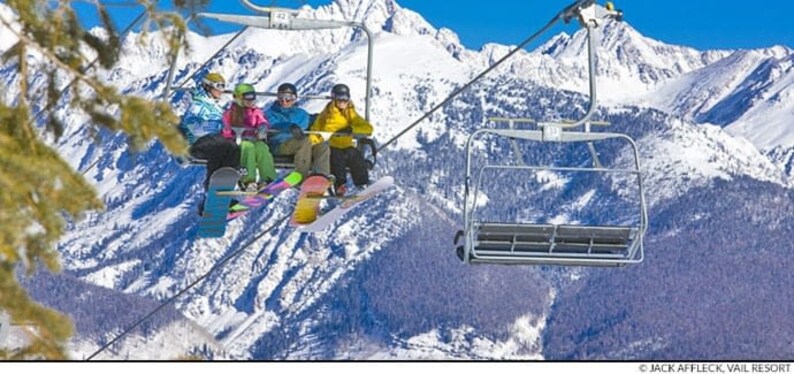 Colorado Country Ski Fix