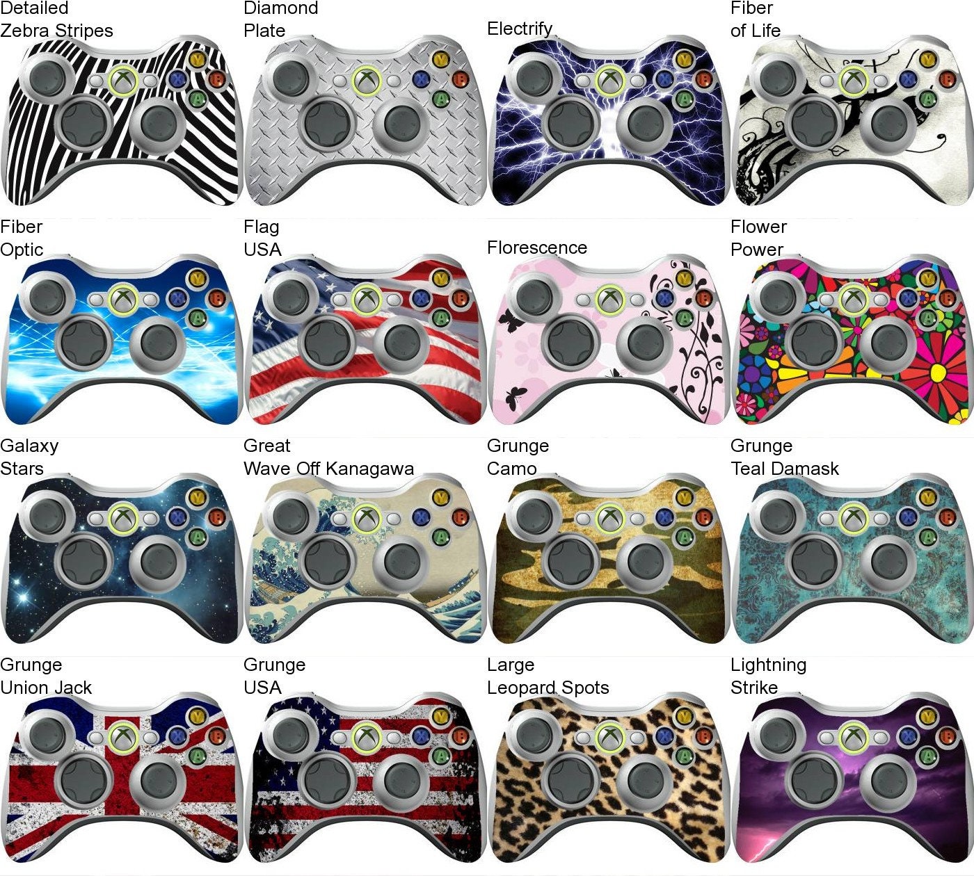 Guugoon Black Skins Compatibile con Xbox Series S Console