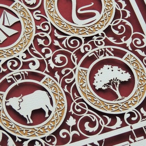 Burgundy Priestly Blessing Paper Cut, Birkat Kohanim Judaica Wall Art