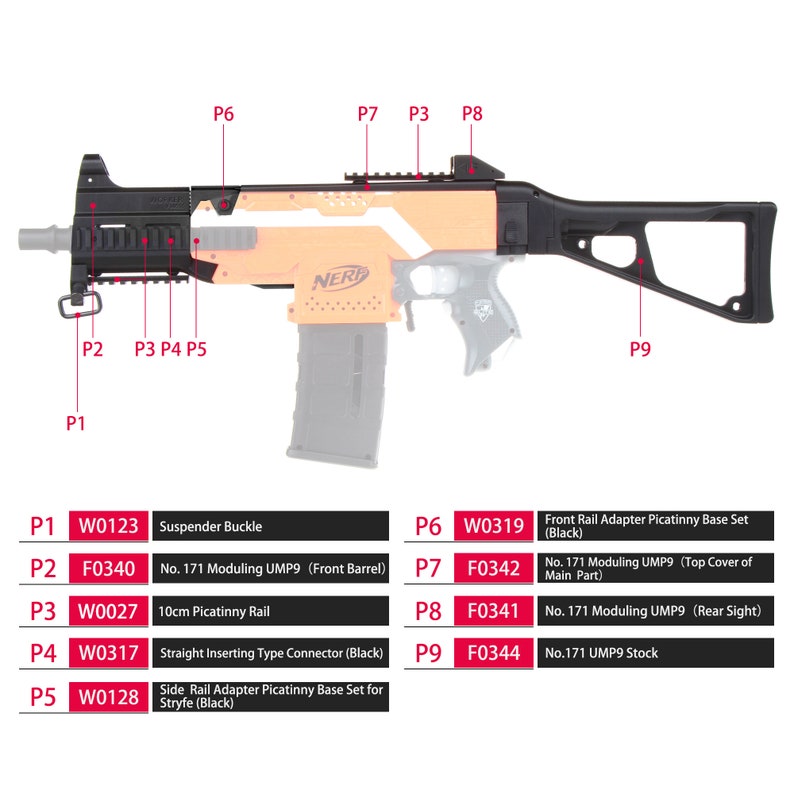Worker Mod F10555 for Nerf Stryfe DIY Imitation UMP9 Style Combo 9 Item Modify Toy
