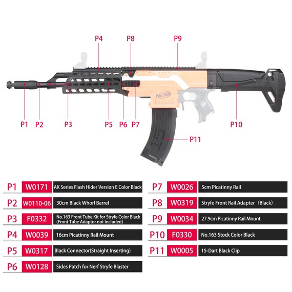 Worker AKM Kit for Nerf Stryfe