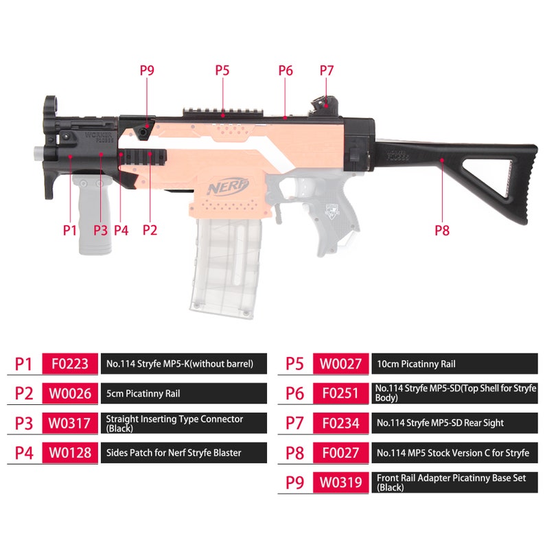 Worker Mod F10555 for Nerf Stryfe DIY MP5-K Style Combo 9 Item Modify Toy