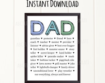 Dad Gift | Father's Day Gift | Dad Definition Print| Father's Day Printable | Printable Wall Art | Office Artwork Daddy Print | Gift For Dad