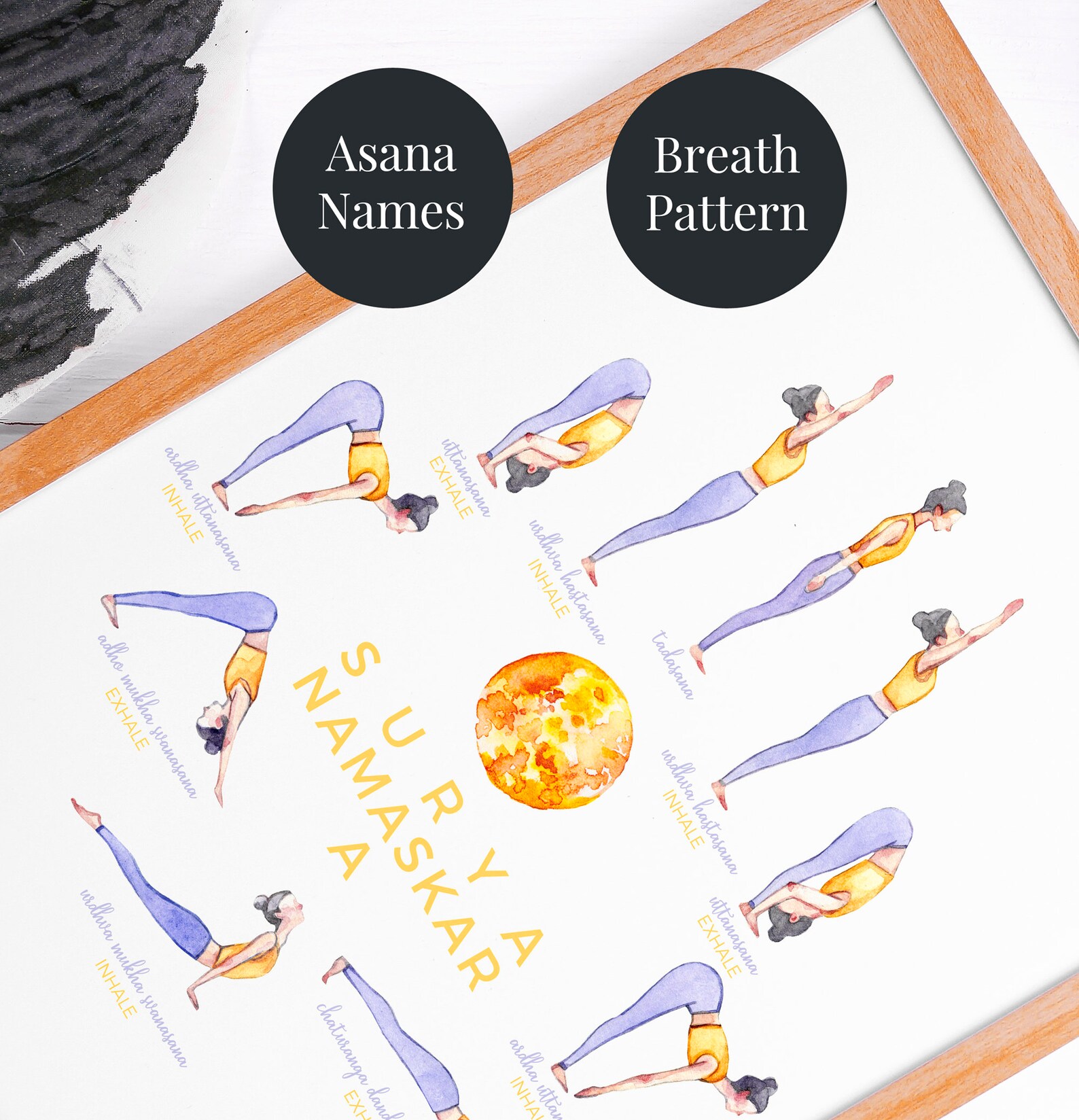 Yoga Poster Printable Art Yoga Illustration Posters Artwork Etsy