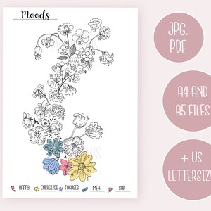 Floral Mood Tracker PRINTABLE Bullet Journal Layout for Mood Tracking ...